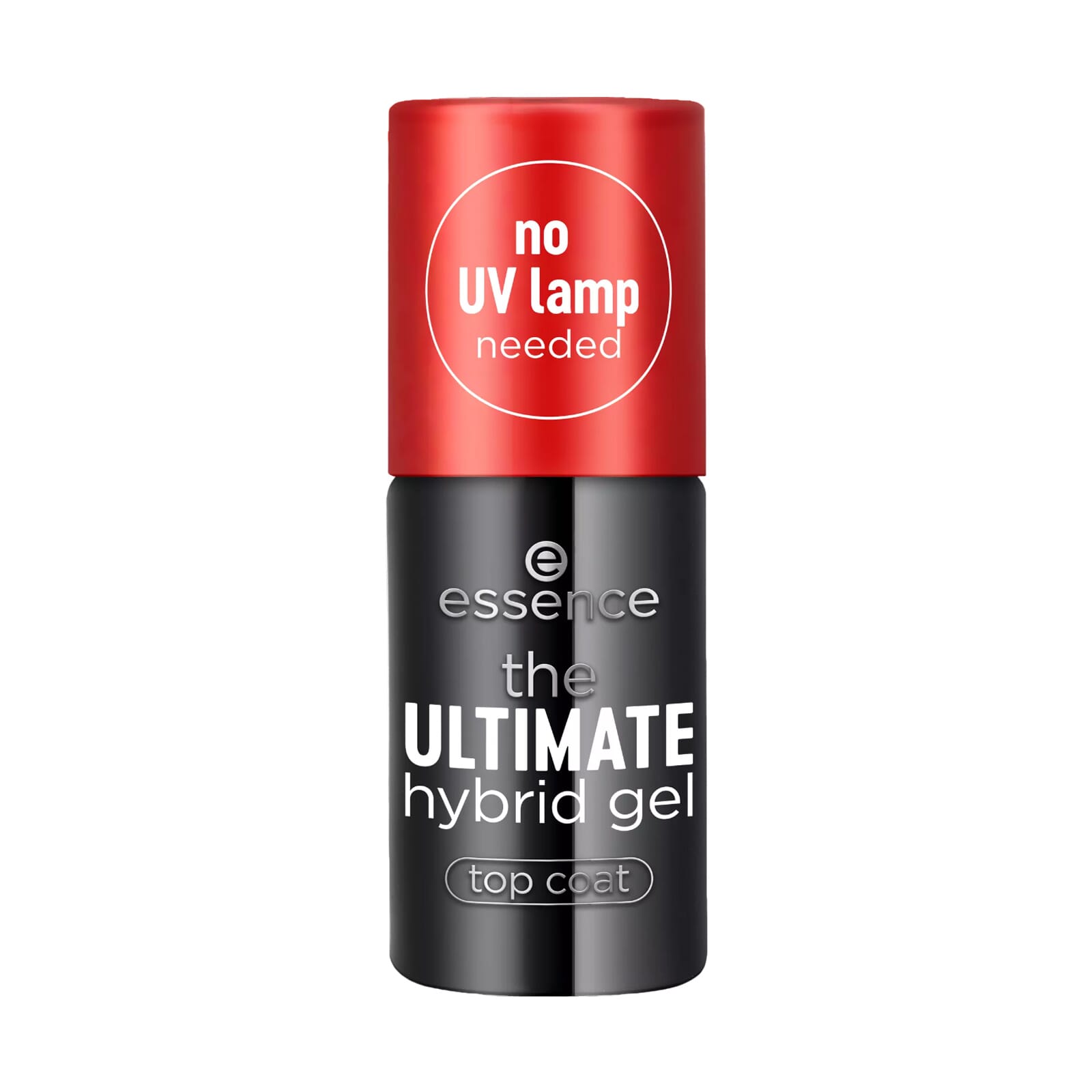 The Ultimate Top Coat