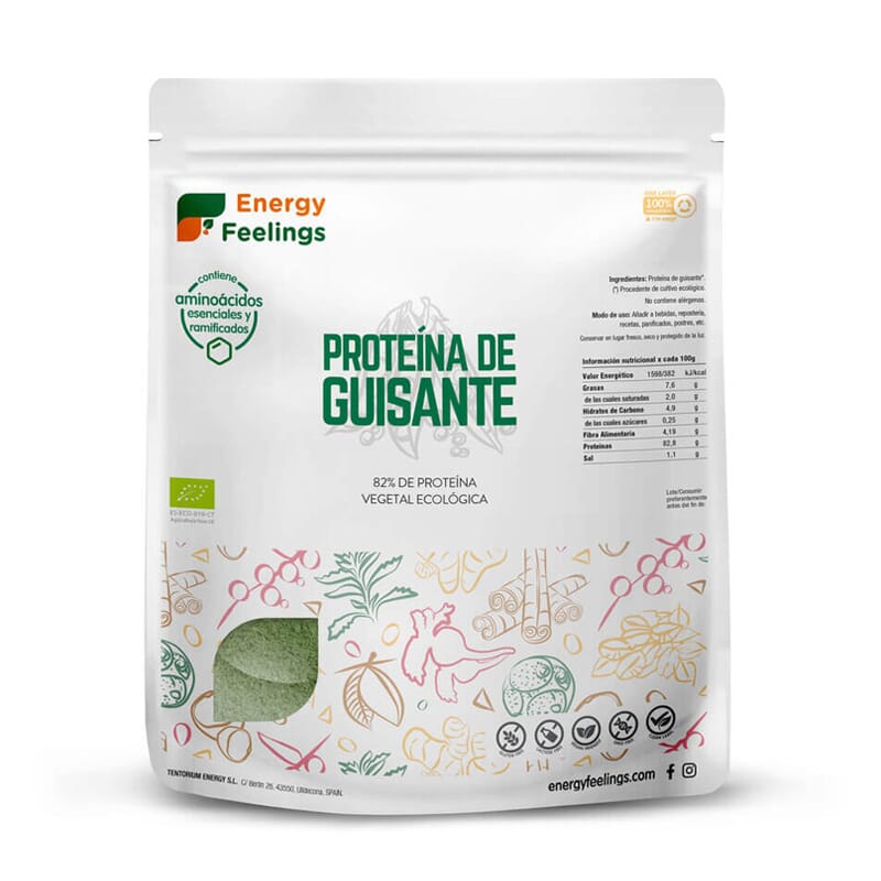 Proteína De Guisante Eco 1 Kg